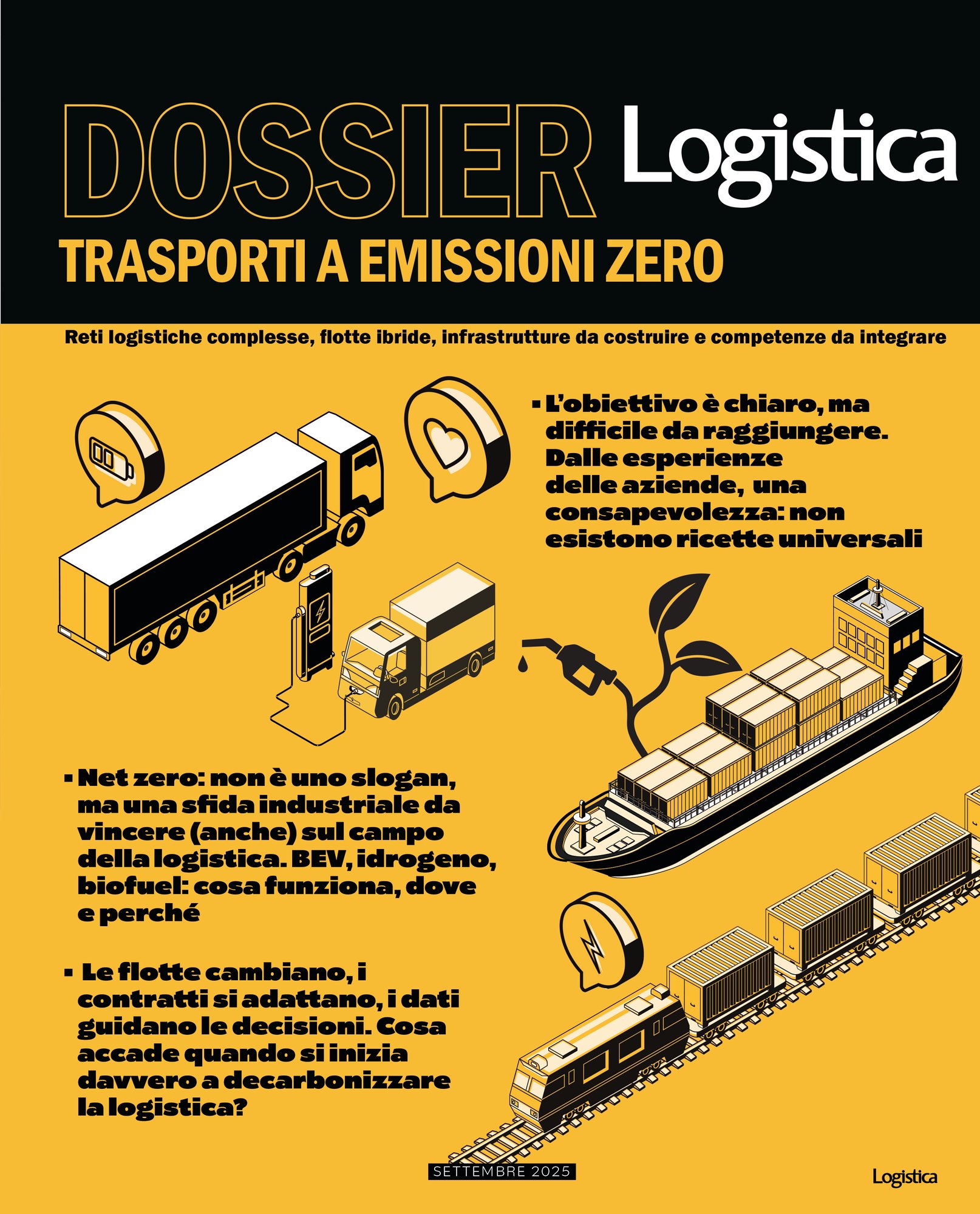 Cover_Dossier_Lo08_2025-1