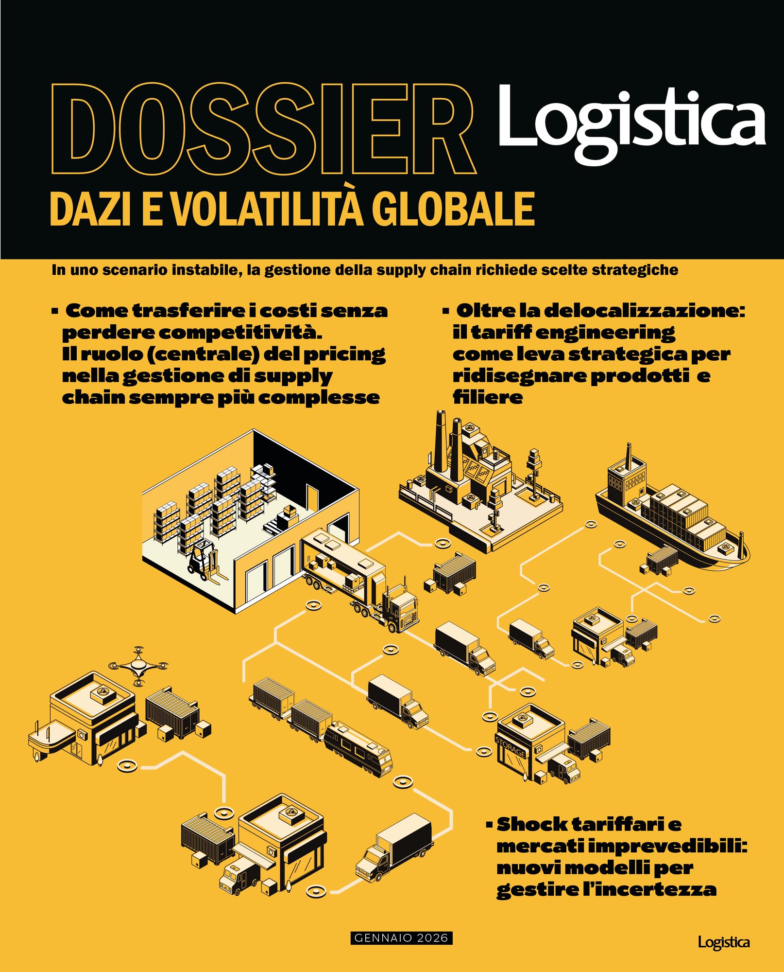 Cover_Dossier_Lo01_2026